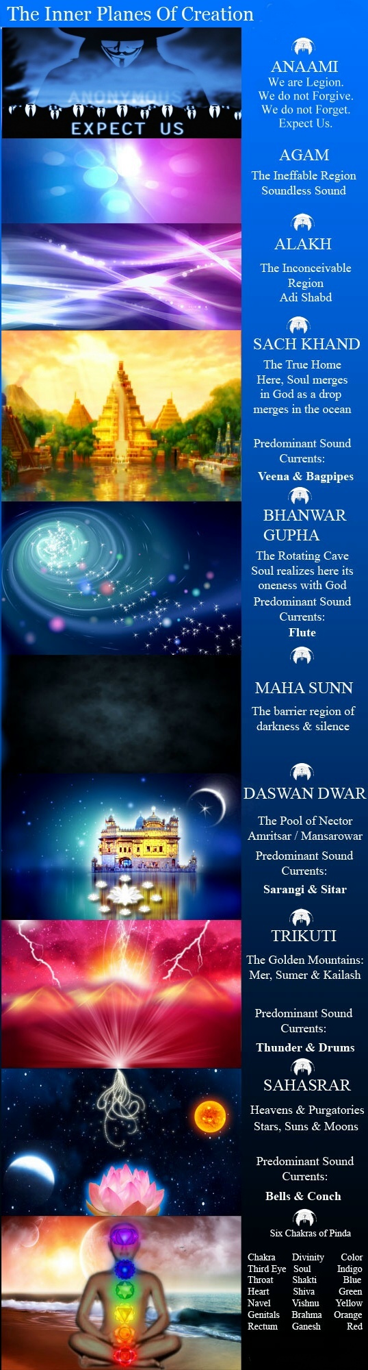 INNER-CHART_Anon INNER-CHART_Anon