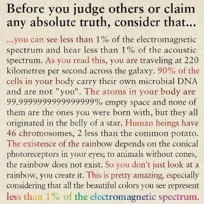 Science poster Science poster