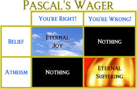 Pascals-wager Pascals-wager