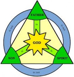 God triune God triune