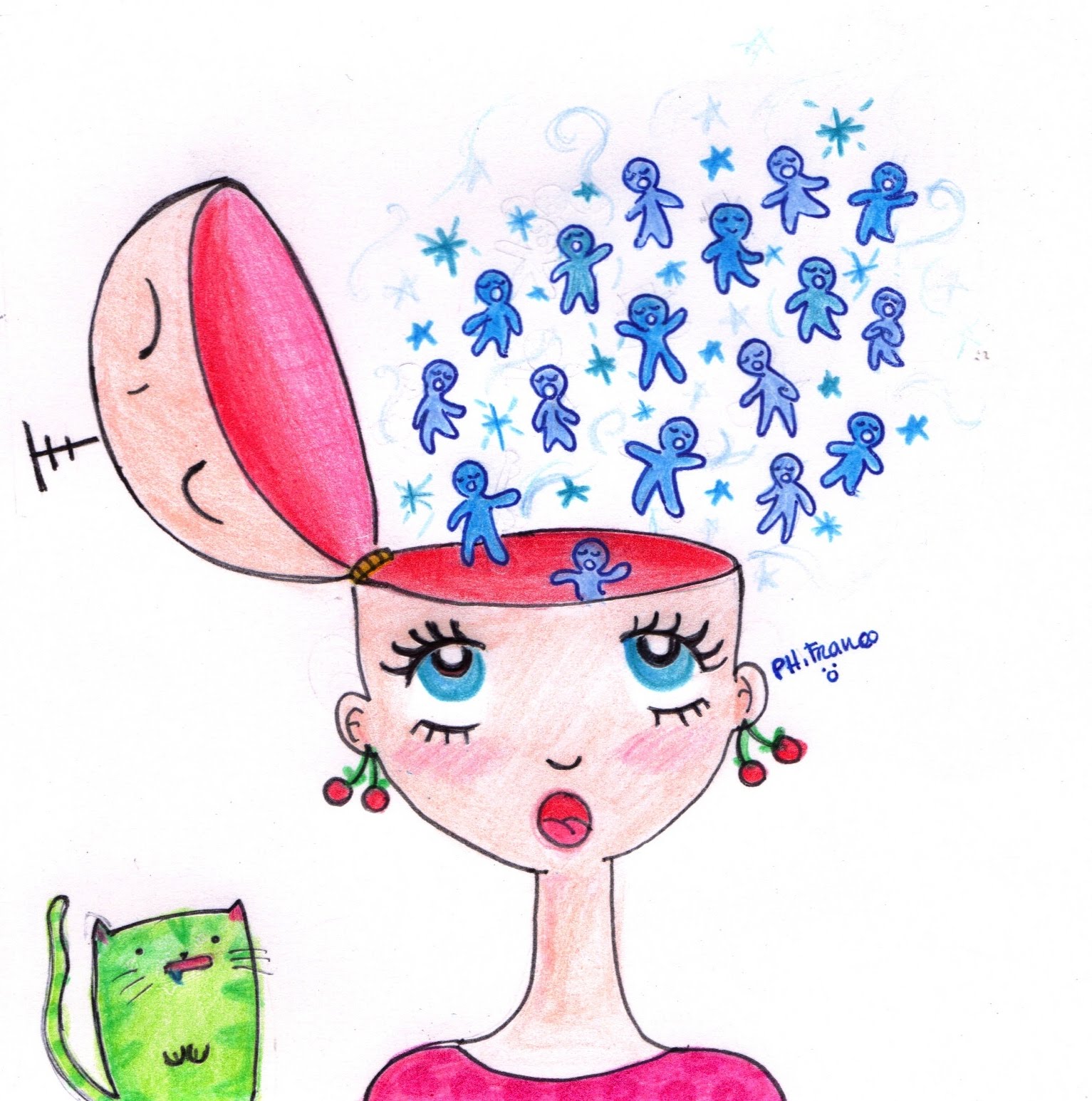 Inside my head Inside my head