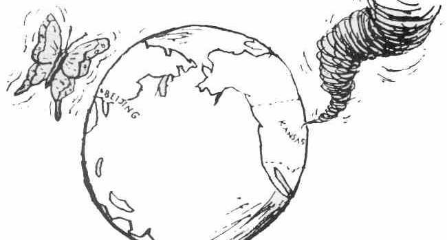 Chaos theory Chaos theory