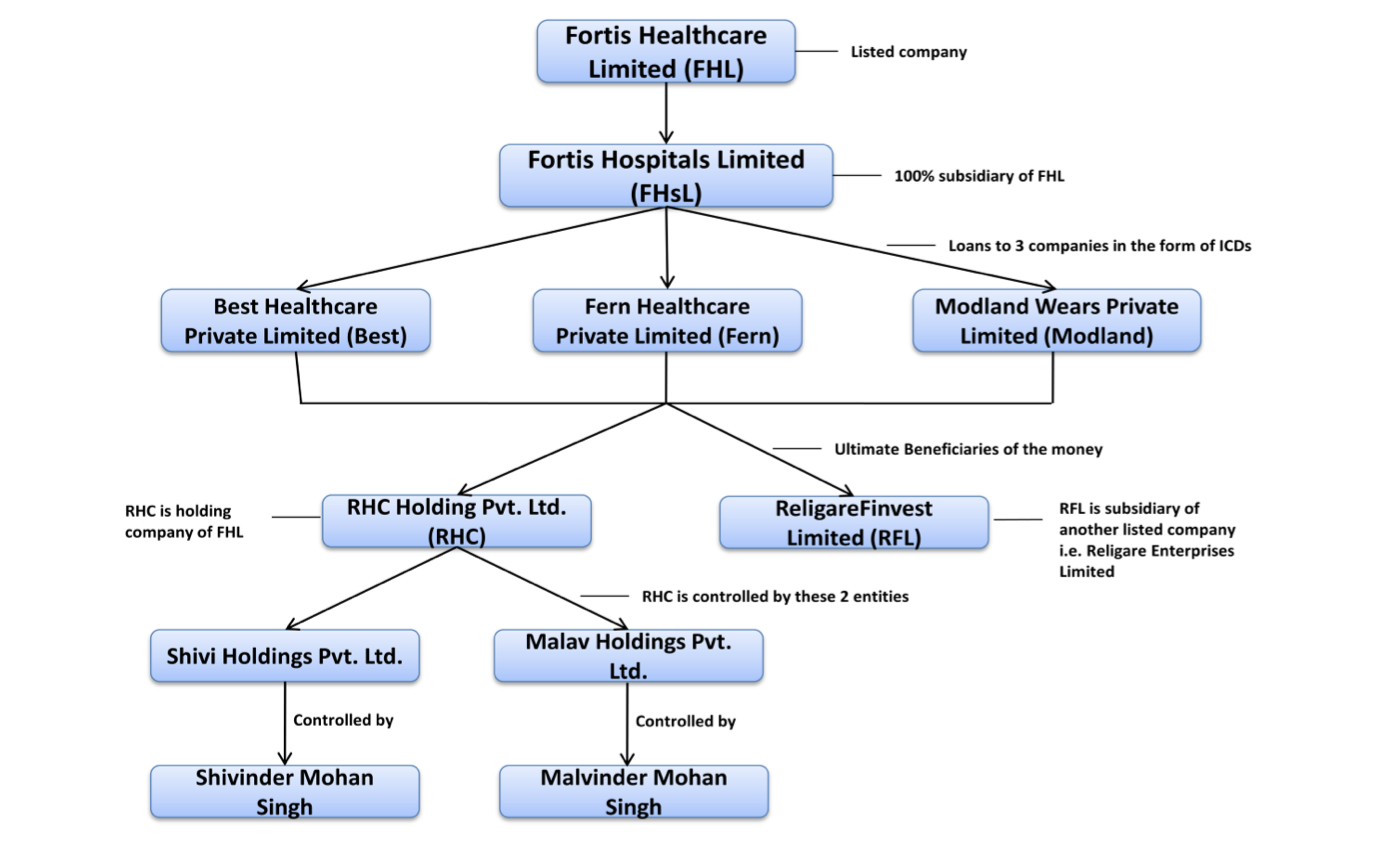 Screen Shot 2019-02-25 at 3.25.56 PM Screen Shot 2019-02-25 at 3.25.56 PM