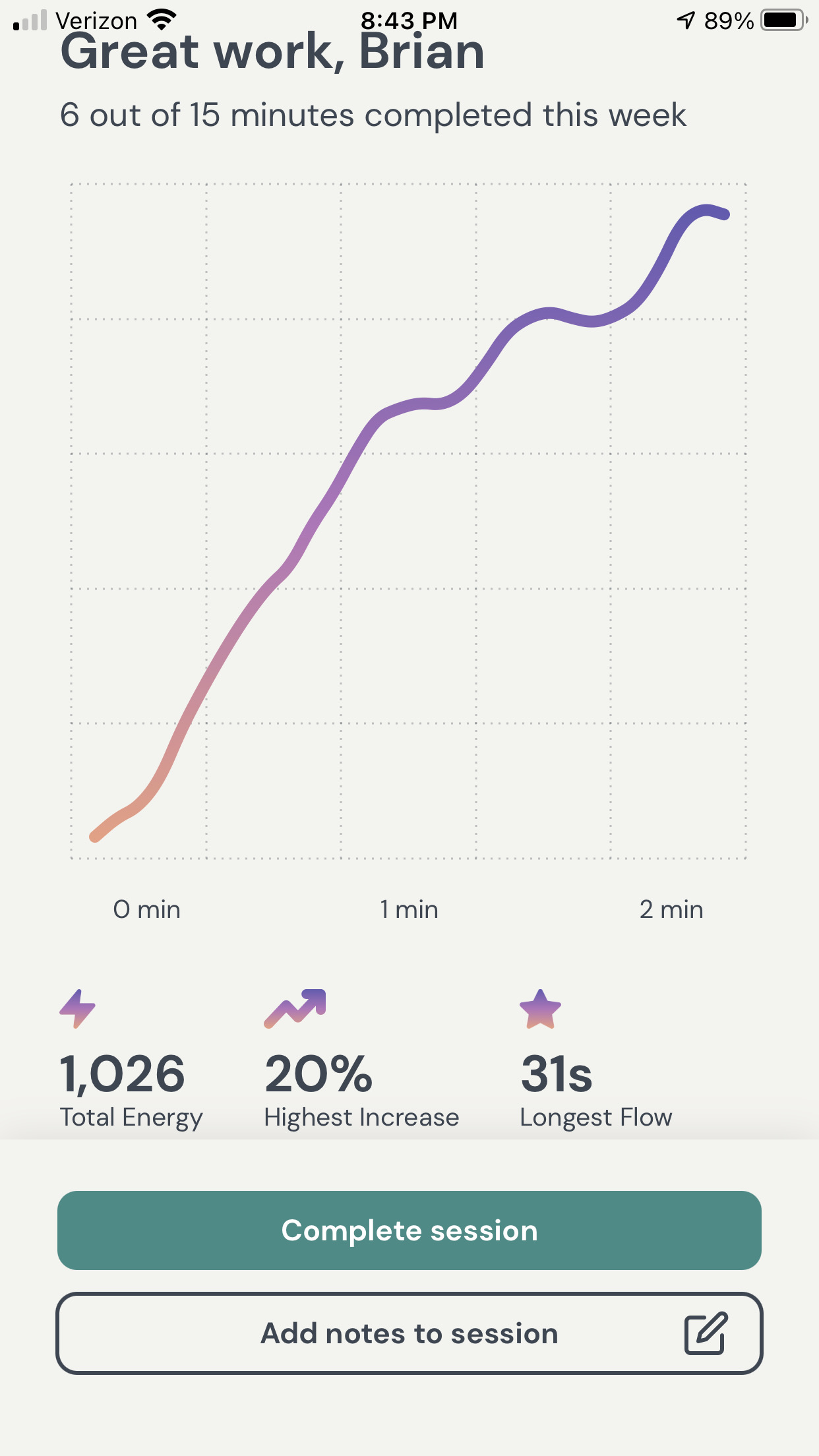 Mendi scorecard Mendi scorecard