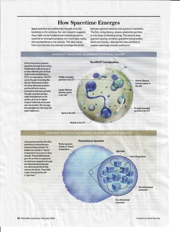 Spacetime emerges JPEG Spacetime emerges JPEG