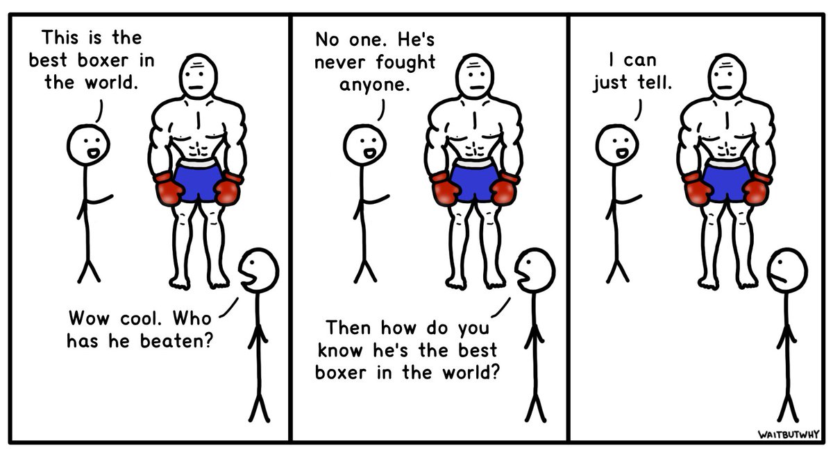 Best boxer Best boxer